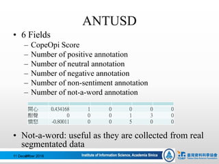 ANTUSD
• 6 Fields
– CopeOpi Score
– Number of positive annotation
– Number of neutral annotation
– Number of negative annotation
– Number of non-sentiment annotation
– Number of not-a-word annotation
• Not-a-word: useful as they are collected from real
segmentated data
開心 0.434168 1 0 0 0 0
酣聲 0 0 0 1 3 0
憤怒 -0.80011 0 0 5 0 0
11 December 201687
 