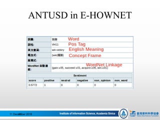 ANTUSD in E-HOWNET
11 December 201690
 