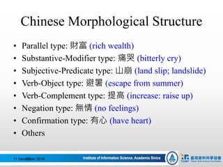 Chinese Morphological Structure
• Parallel type: 財富 (rich wealth)
• Substantive-Modifier type: 痛哭 (bitterly cry)
• Subjective-Predicate type: 山崩 (land slip; landslide)
• Verb-Object type: 避暑 (escape from summer)
• Verb-Complement type: 提高 (increase: raise up)
• Negation type: 無情 (no feelings)
• Confirmation type: 有心 (have heart)
• Others
11 December 201692
 
