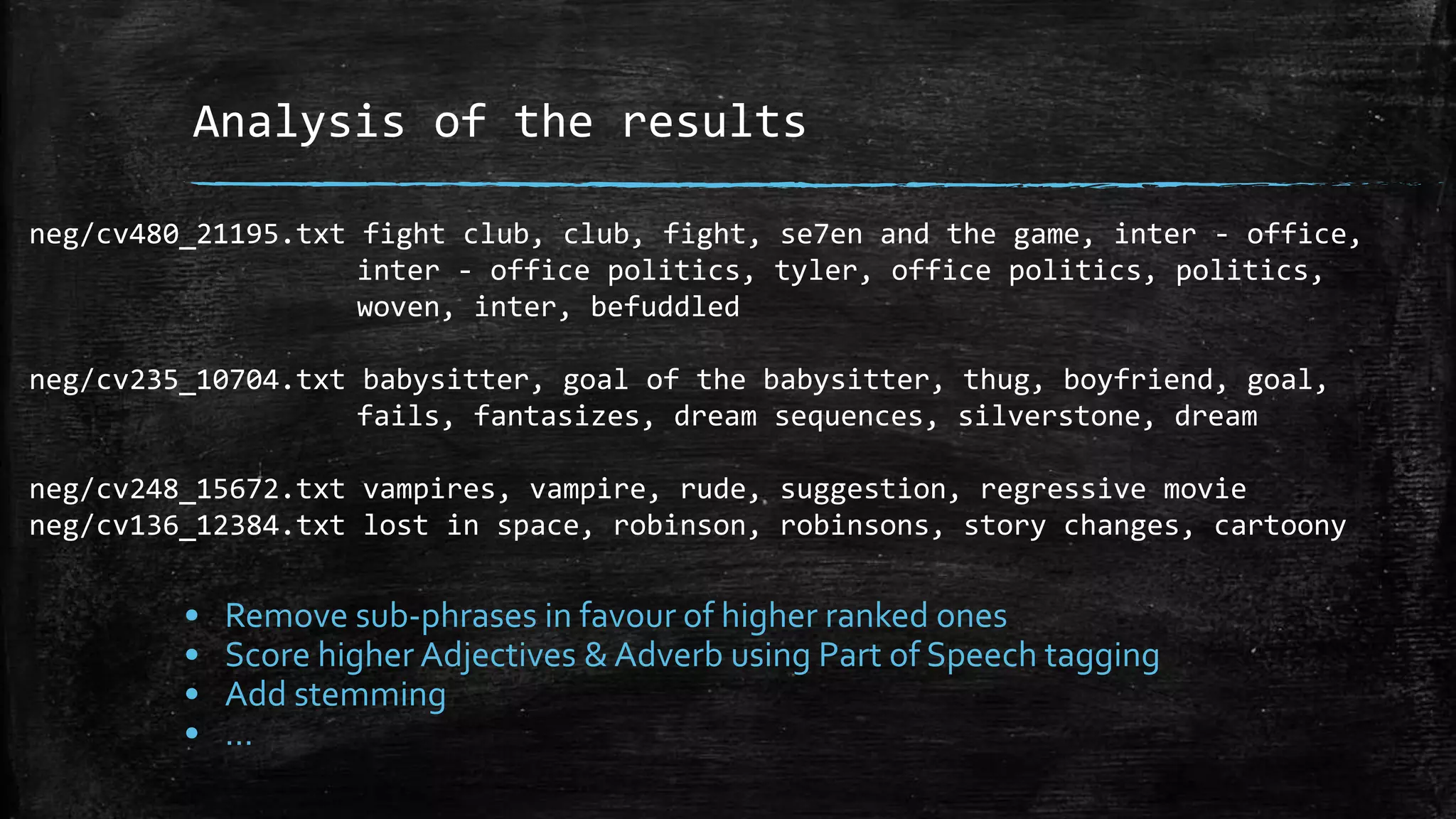 Analysis of the results neg/cv480_21195.txt fight club, club, fight, se7en and the game, inter - office, inter - office politics, tyler, office politics, politics, woven, inter, befuddled neg/cv235_10704.txt babysitter, goal of the babysitter, thug, boyfriend, goal, fails, fantasizes, dream sequences, silverstone, dream neg/cv248_15672.txt vampires, vampire, rude, suggestion, regressive movie neg/cv136_12384.txt lost in space, robinson, robinsons, story changes, cartoony • Remove sub-phrases in favour of higher ranked ones • Score higher Adjectives & Adverb using Part of Speech tagging • Add stemming • … 