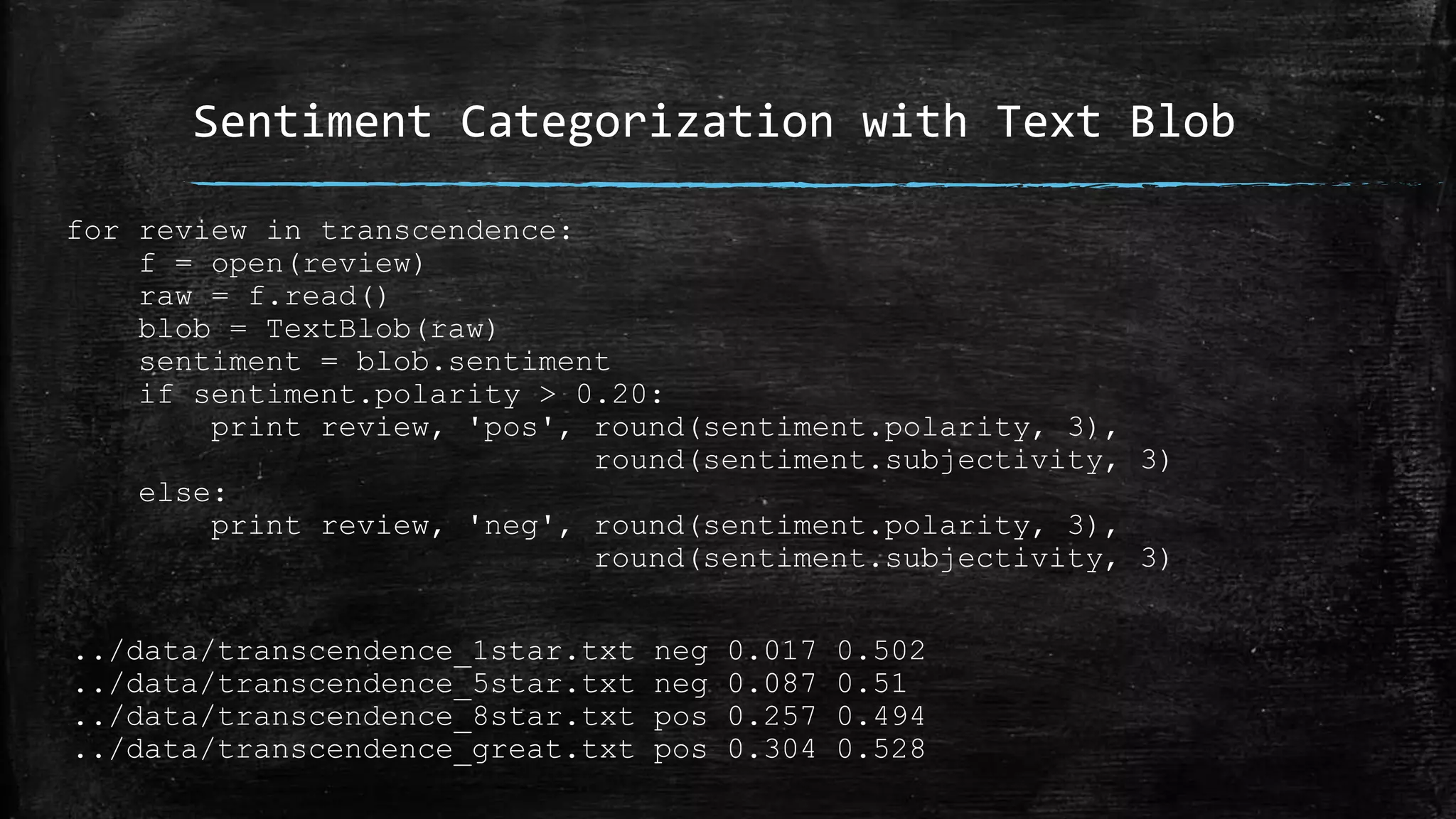 Sentiment Categorization with Text Blob for review in transcendence: f = open(review) raw = f.read() blob = TextBlob(raw) sentiment = blob.sentiment if sentiment.polarity > 0.20: print review, 'pos', round(sentiment.polarity, 3), round(sentiment.subjectivity, 3) else: print review, 'neg', round(sentiment.polarity, 3), round(sentiment.subjectivity, 3) ../data/transcendence_1star.txt neg 0.017 0.502 ../data/transcendence_5star.txt neg 0.087 0.51 ../data/transcendence_8star.txt pos 0.257 0.494 ../data/transcendence_great.txt pos 0.304 0.528 