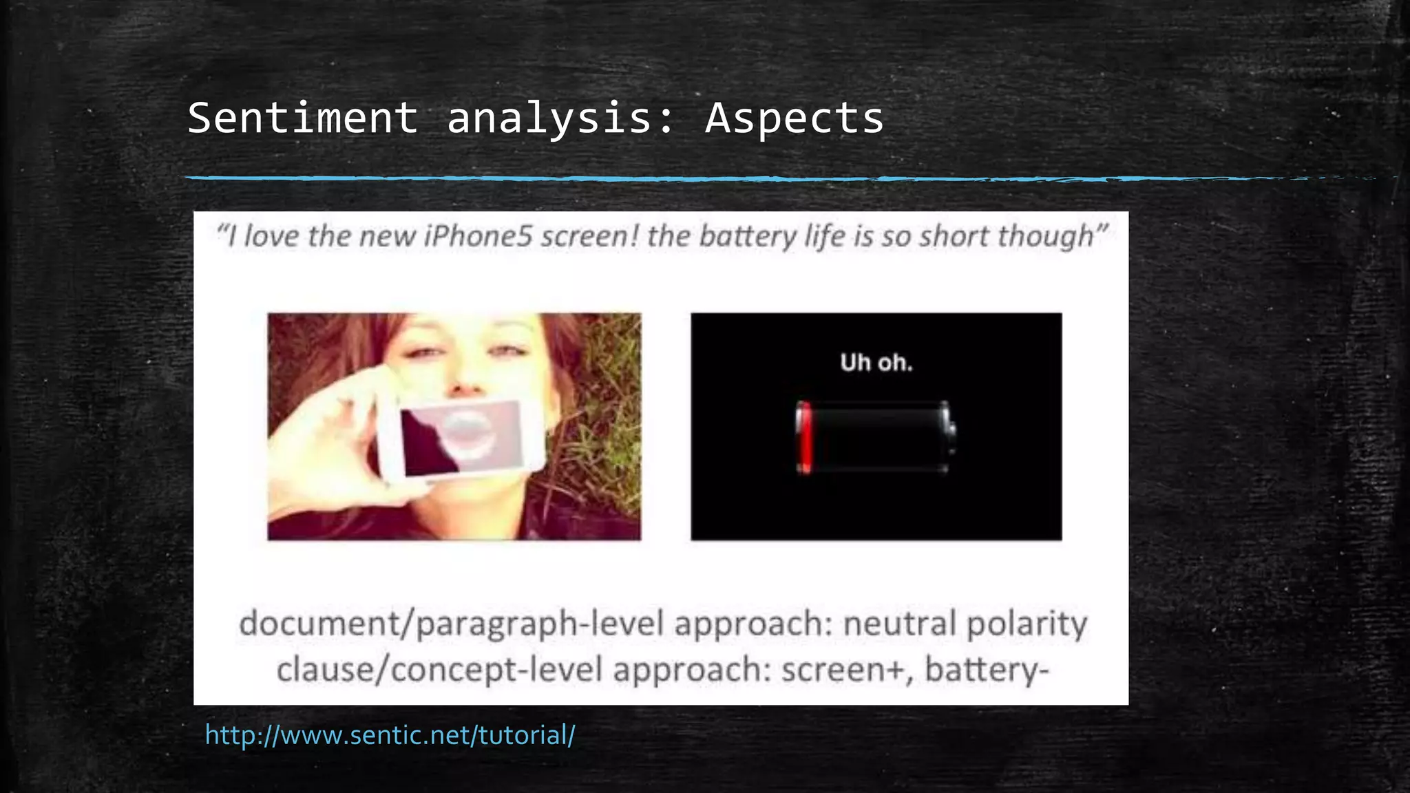 Sentiment analysis: Aspects http://www.sentic.net/tutorial/ 