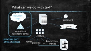 text text text 
text text text 
text text text 
text text text 
text text text 
text text text 
sentiment 
keywords 
tags 
genre 
categories 
taxonomy terms 
entities 
names 
patterns 
biochemical 
… entities text text text 
text text text 
text text text 
text text text 
text text text 
text text text 
What can we do with text? 
practical part 
of this tutorial 
 