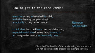 How to get to the core words? 
even the acting in from hell is solid , 
with the dreamy depp turning in 
a typically strong performance 
i think that from hell has a pretty solid acting, 
especially with the dreamy depp turning in 
a strong performance as he usually does 
* 
Remove 
Stopwords! 
* “from hell” is the title of the movie, using just stopwords 
will not be sufficient to process this example correctly 
 