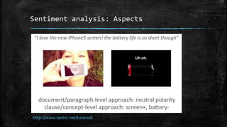 Sentiment analysis: Aspects 
http://www.sentic.net/tutorial/ 
 