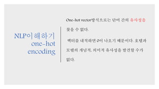 NLP이해하기
one-hot
encoding
One-hot vector방식으로는 단어 간의 유사성을
찾을 수 없다.
백터를 내적하면 0이 나오기 때문이다. 호텔과
모텔의 개념적, 의미적 유사성을 발견할 수가
없다.
 