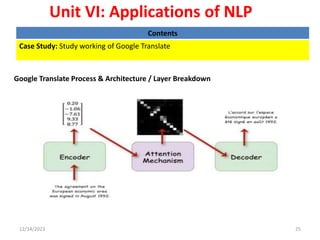 NLP unit-VI.pptx