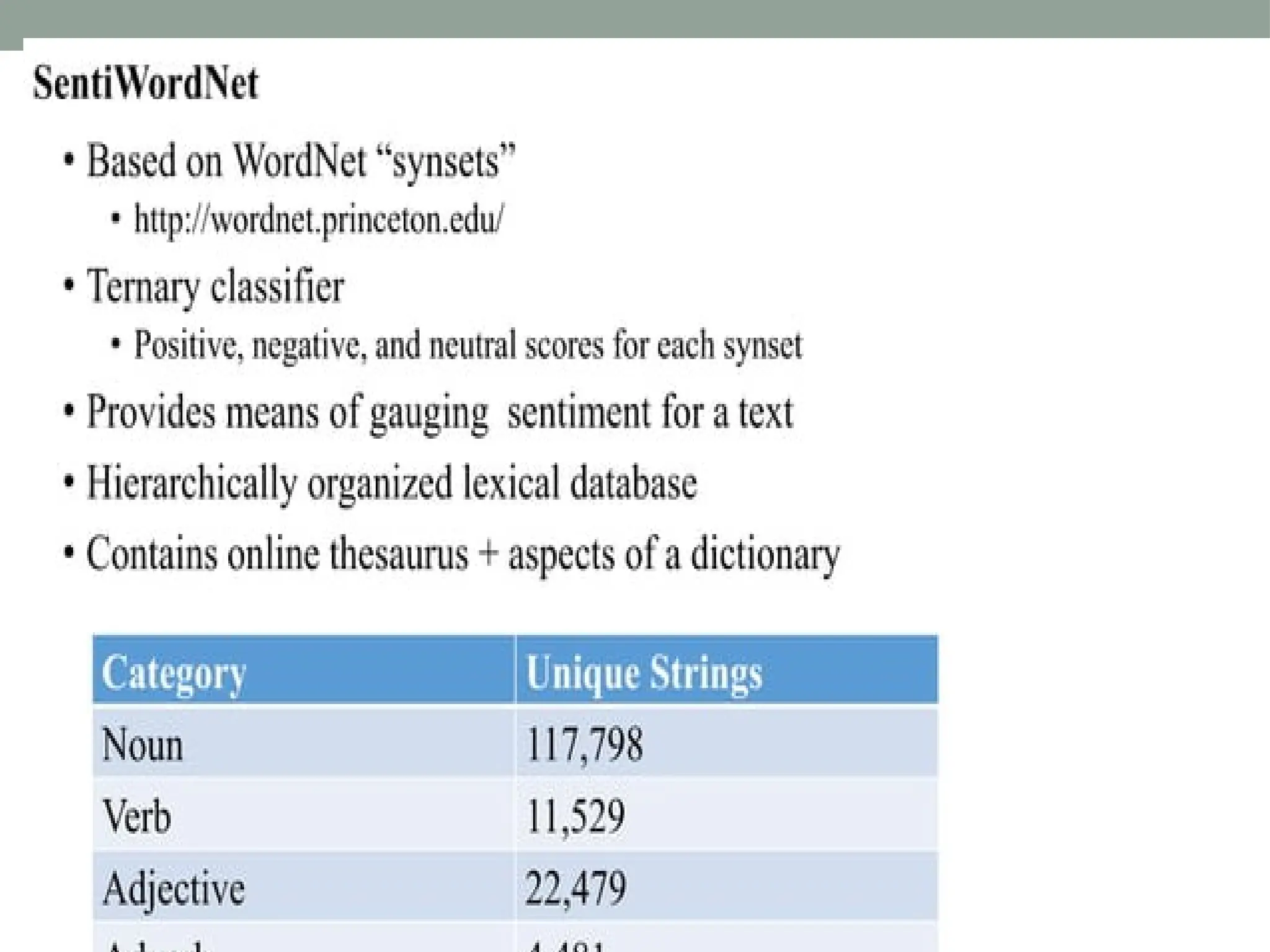NLP Introduction , applications, NLP Pipeline, Steps in NLP
