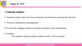 DEPARTMENT OF INFORMATION TECHNOLOGY, SCOE,KOPARGAON
Stages of NLP
3) Semantic Analysis:
 Semantic analysis draws the exact meaning or the dictionary meaning from the text.
 The text is checked for meaningfulness.
 It is done by mapping syntactic structures and objects in the task domain.
 Example:
The semantic analyser neglects sentence such as "hot ice-cream".
 