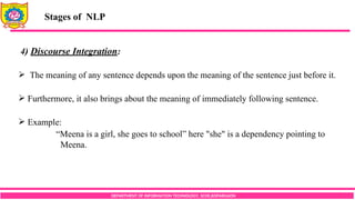 DEPARTMENT OF INFORMATION TECHNOLOGY, SCOE,KOPARGAON
Stages of NLP
4) Discourse Integration:
 The meaning of any sentence depends upon the meaning of the sentence just before it.
 Furthermore, it also brings about the meaning of immediately following sentence.
 Example:
“Meena is a girl, she goes to school” here "she" is a dependency pointing to
Meena.
 