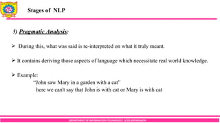 DEPARTMENT OF INFORMATION TECHNOLOGY, SCOE,KOPARGAON
Stages of NLP
5) Pragmatic Analysis:
 During this, what was said is re-interpreted on what it truly meant.
 It contains deriving those aspects of language which necessitate real world knowledge.
 Example:
“John saw Mary in a garden with a cat”
here we can't say that John is with cat or Mary is with cat
 