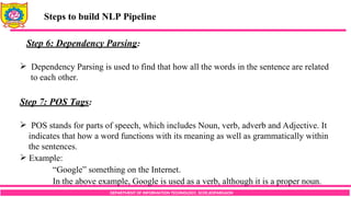 DEPARTMENT OF INFORMATION TECHNOLOGY, SCOE,KOPARGAON
Steps to build NLP Pipeline
Step 6: Dependency Parsing:
 Dependency Parsing is used to find that how all the words in the sentence are related
to each other.
Step 7: POS Tags:
 POS stands for parts of speech, which includes Noun, verb, adverb and Adjective. It
indicates that how a word functions with its meaning as well as grammatically within
the sentences.
 Example:
“Google” something on the Internet.
In the above example, Google is used as a verb, although it is a proper noun.
 