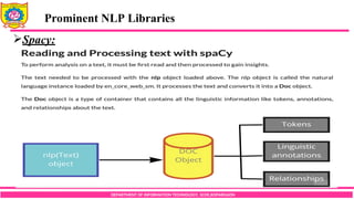 DEPARTMENT OF INFORMATION TECHNOLOGY, SCOE,KOPARGAON
Spacy:
Prominent NLP Libraries
 
