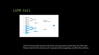 LSTM Cell
10
LSTM cell has inbuilt memory cell which can be passed to other layer of LSTM cells.
Please note that this mem...