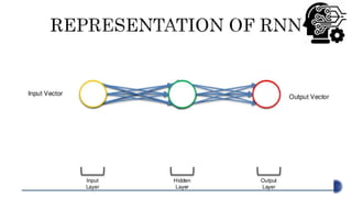 INTRODUCTION TO NLP, RNN, LSTM, GRU | PPTX
