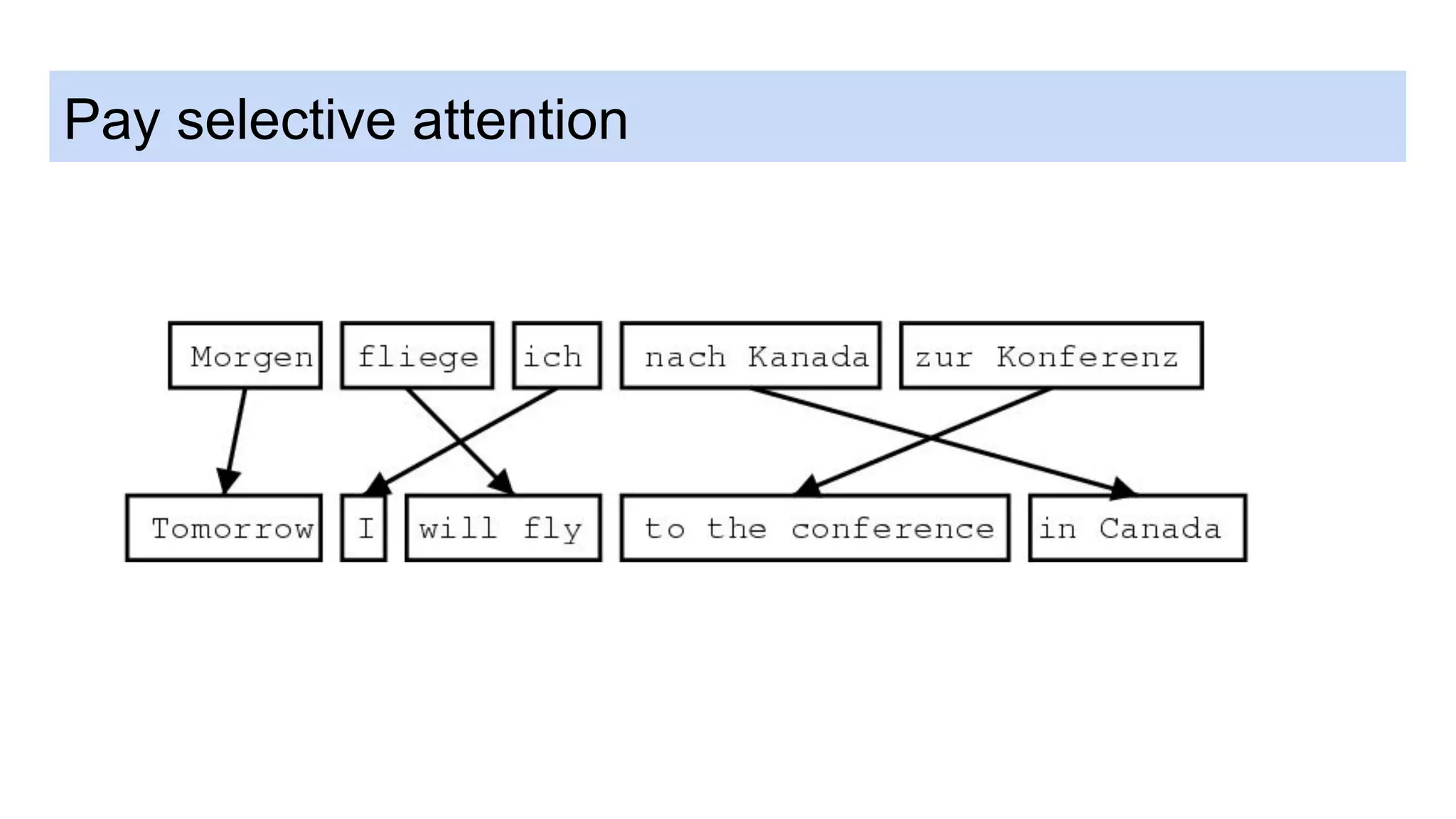 Pay selective attention
 