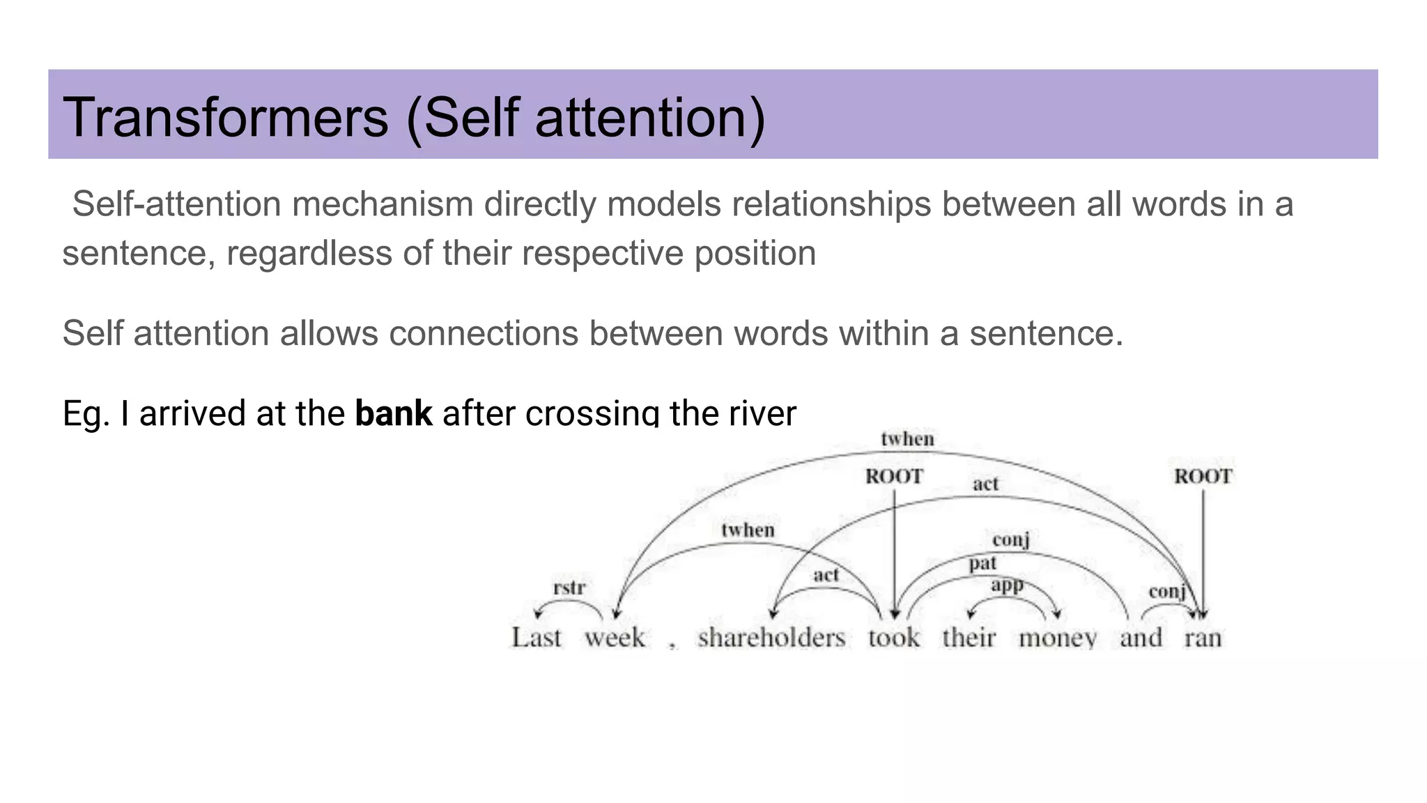 Transformers (Self attention)
Self-attention mechanism directly models relationships between all words in a
sentence, regardless of their respective position
Self attention allows connections between words within a sentence.
Eg. I arrived at the bank after crossing the river
 