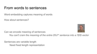 From words to sentences
Word embedding captures meaning of words
How about sentences?
Can we encode meaning of sentences
You can't cram the meaning of the entire $%!!* sentence into a !!$!$ vector
Sentences are variable length
Need fixed length representation
 