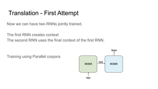 Translation - First Attempt
Now we can have two RNNs jointly trained.
The first RNN creates context
The second RNN uses the final context of the first RNN.
Training using Parallel corpora
 