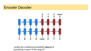 Encoder Decoder
models the conditional probability p(y/x) of
translating a source X into target Y
 