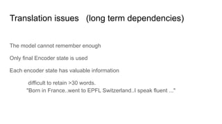 Translation issues (long term dependencies)
The model cannot remember enough
Only final Encoder state is used
Each encoder state has valuable information
difficult to retain >30 words.
"Born in France..went to EPFL Switzerland..I speak fluent ..."
 