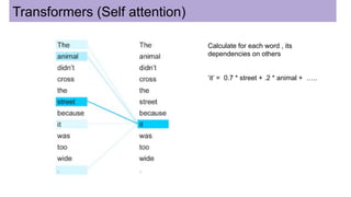 Transformers (Self attention)
Calculate for each word , its
dependencies on others
‘it’ = 0.7 * street + .2 * animal + …..
 