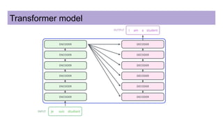 Transformer model
 