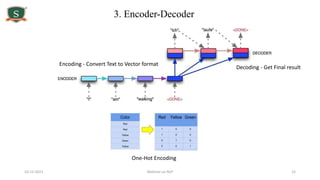 10-12-2021 Webinar on NLP 15
3. Encoder-Decoder
Encoding - Convert Text to Vector format
One-Hot Encoding
Decoding - Get Final result
 