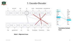 10-12-2021 Webinar on NLP 16
3. Encoder-Decoder
Word – Alignment Issue
Translation Context
Issue
 