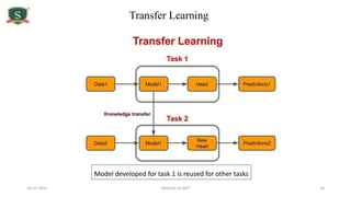 10-12-2021 Webinar on NLP 18
Transfer Learning
Model developed for task 1 is reused for other tasks
 