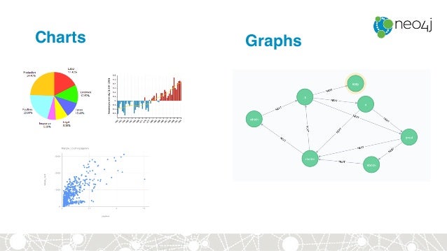 Natural Language Processing with Graphs