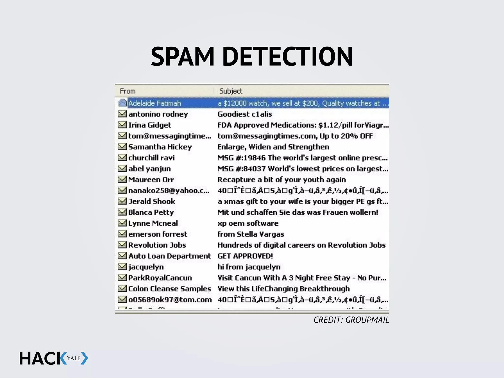 CREDIT: GROUPMAIL
SPAM DETECTION
 