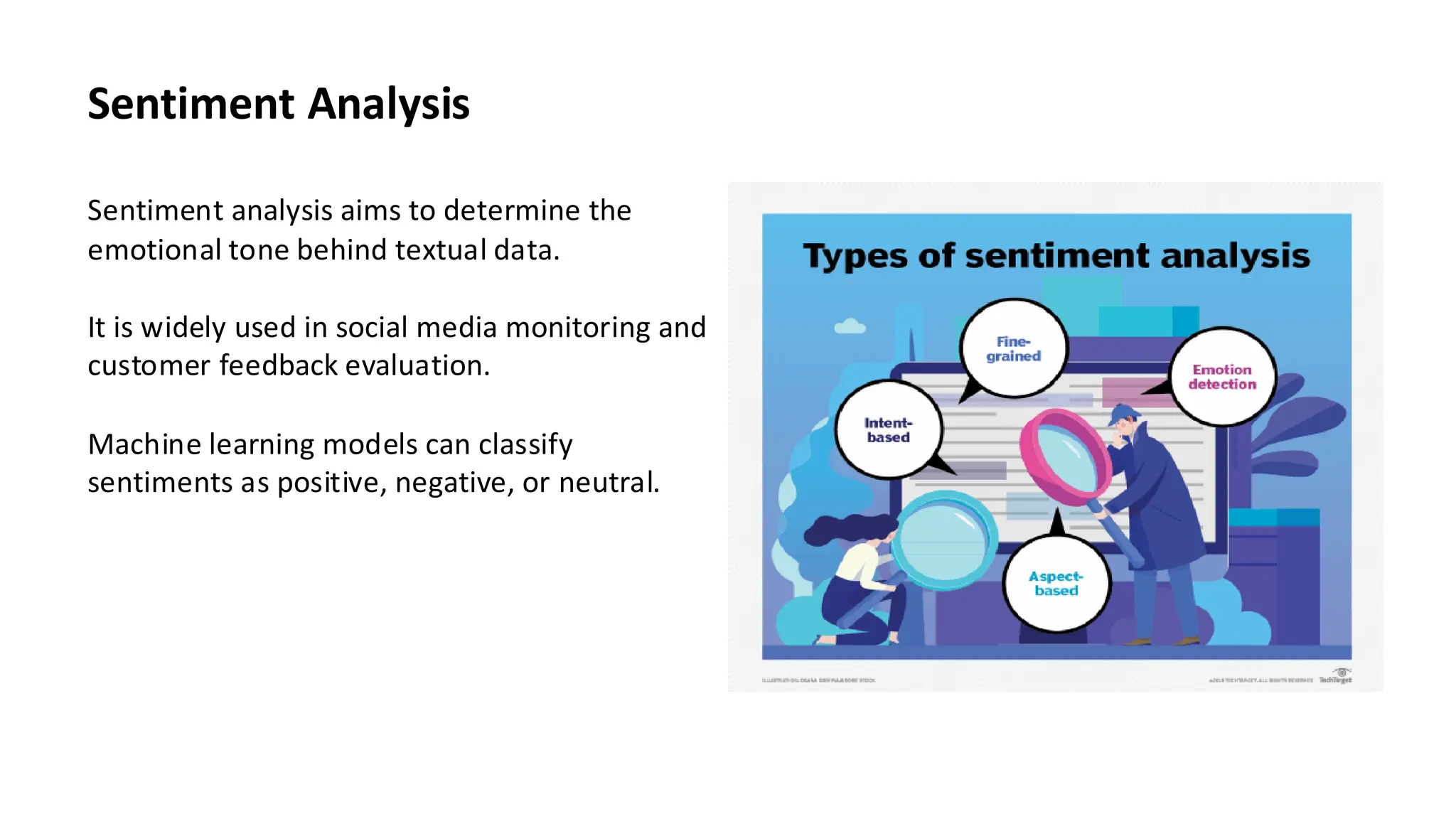 Sentiment Analysis
Sentiment analysis aims to determine the
emotional tone behind textual data.
It is widely used in social media monitoring and
customer feedback evaluation.
Machine learning models can classify
sentiments as positive, negative, or neutral.
 