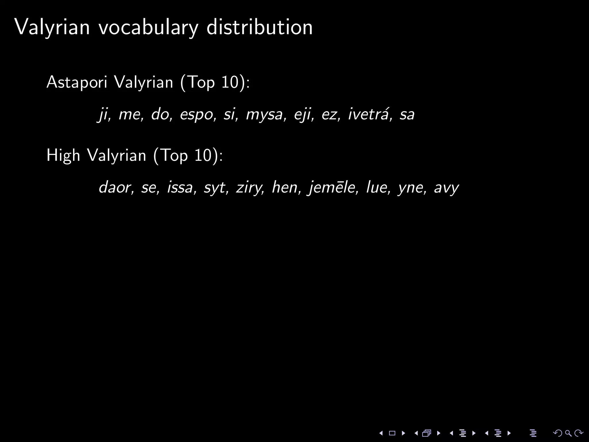 Valyrian vocabulary distribution
Astapori Valyrian (Top 10):
ji, me, do, espo, si, mysa, eji, ez, ivetr´a, sa
High Valyrian (Top 10):
daor, se, issa, syt, ziry, hen, jem¯ele, lue, yne, avy
 