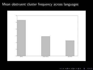 Mean obstruent cluster frequency across languages
 