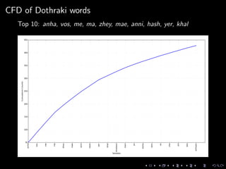 CFD of Dothraki words
Top 10: anha, vos, me, ma, zhey, mae, anni, hash, yer, khal
 