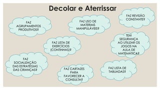 Decolar e Aterrissar
FAZ
SOCIALIZAÇÃO
DAS ESTRATÉGIAS
DAS CRIANÇAS?
FAZ REVISÃO
CONSTANTE?
FAZ CARTAZES
PARA
FAVORECER A
CONSULTA?
FAZ
AGRUPAMENTOS
PRODUTIVOS?
TEM
SEGURANÇA
AO UTILIZAR OS
JOGOS NA
AULA DE
MATEMÁTICA?
FAZ USO DE
MATERIAIS
MANIPULÁVEIS?
FAZ LISTA DE
EXERCÍCIOS
(CONTINHAS)?
FAZ LISTA DE
TABUADAS?
 