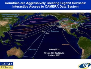 Countries are Aggressively Creating Gigabit Services: Interactive Access to CAMERA Data System www.glif.is Created in Reykjavik, Iceland 2003 Visualization courtesy of Bob Patterson, NCSA. 