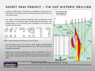 12Northern Lights Resources Corp. | Investor Presentation (Nov 2020) | Page
• A total of 14,000 metres of drilling was completed in the period from
1984-1991 in 140 holes by Sante Fe Mining and Fischer Watt at the Tin
Cup and FM zones.
• The historic drilling intersected high-grade gold mineralization from
near-surface to a maximum depth of approximately 180 metres. The
average depth of the 145 historic holes completed on the Secret Pass
property was 95 metres.
S EC R E T PA S S P R O J EC T – T I N C U P H I S TO R I C D R I L L I N G
Secret Pass Historic Drill Holes and X-Section – Tin Cup
Table 1: Selected Historic Drill Results at Tin Cup Zone
• The mineralized zone at Tin Cup has a strike length of approximately
245 metres and a drill-indicated depth of up to 180 metres, both open
along strike and depth.
• High-grade mineralization greater than 3 g/t Au, is localized in 3.0 to 7.6
metres wide, steep westerly-dipping structures that occurs within a
much wider mineralized fault zone that ranges from 30 to 45 metres in
width.
• The mineralization has a northwest plunge and is open at depth.
 