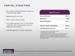 9Northern Lights Resources Corp. | Investor Presentation (Nov 2020) | Page
• Secret Pass is located 29 km west of Kingman, Arizona and 15
km north of the historic Oatman gold mining district that
produced 2 million ounces of gold between 1892 and 1940 at
an average gold grade of >15 g/t.
• The licence area covers 868 hectare comprised of 656 Ha of
BLM claims and 212 Ha of Arizona State mineral claims.
• Northern Lights completed the purchased 100% interest in
the Secret Pass Gold Project on November 8, 2019. Total
consideration for the acquisition was US$350,000 plus 2
million shares of NLR.
• The Secret Pass licence has no third party production
royalties.
S EC R E T PA S S G O L D P R O J EC T
Secret Pass – Tin Cup
Secret Pass
Oatman
Mohave County
Arizona
Kingman
 