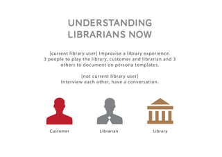 Designing the future vision of libraries