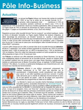 Pôle Info-Business Actualités - Le groupe  Le Figaro  indique une hausse des ventes du quotidien  de +39% le jour de la sortie de sa nouvelle formule, le 21  septembre. La première semaine, cette progression s'est  maintenue à +15% en moyenne tandis que la deuxième semaine confirmait ce rebond avec +11% le 28 septembre et +14% le lendemain. Quant aux recettes publicitaires, elles ont toujours selon Le Figaro bondi de 74% la semaine du lancement du Figaro nouveau.  [Selon Yacast, le titre gagne +7 pages sur la première semaine, à 51p. (hors info media)] - Télérama  réfléchit à une édition comprenant uniquement les chaînes hertziennes et la TNT pour ses abonnés qui le souhaiteraient. L'hebdomadaire sonde actuellement ses abonnés pour savoir si une telle hypothèse pourrait leur convenir. Il justifie cette démarche par la volonté de défendre l'environnement et donc de ne pas gâcher de papier : près de 36 pages sont aujourd'hui consacrées aux programmes du câble et du satellite.  - Le Monde.fr a lancé une nouvelle chaîne thématique consacrée à l'actualité sportive, accessible directement sur  lemonde.fr/sport . Si ce site est hébergé sur celui du quotidien il diffère sensiblement du reste de l'offre proposée par Le Monde.fr, à commencer par la maquette très axée sur la photo,  la typo et la navigation. Ainsi, une "time line"  disposée en haut de chaque page permet de découvrir en temps réels les principaux événements sportifs du moment et les rendez-vous couverts par la rédaction. Mais, s'il donnera tous les résultats,  Le Monde.fr Sport se veut surtout différent des autres sites du secteur. "Nous n'avons pas vocation à être le concurrent de l'Equipe.fr qui est la référence, mais d'être l'Autre site du sport, celui qui apporte un regard différent et une réflexion sur les disciplines et la pratique".  Rappelons qu'avec cette nouvelle formule "tout en couleurs", qui entend expliquer, mettre en forme et décrypter l'actualité, Le Figaro espère fidéliser les lecteurs irréguliers, et attirer davantage les annonceurs, ce d'autant "qu'avec la  quadri, il sera possible d'accueillir de la publicité dans deux fois plus d'emplacements du journal", a indiqué Pierre Conte. A noter qu'une offre commerciale "de la page à la campagne", avec 3 insertions pour le prix de 2, a été mise en place pour accompagner cette nouvelle formule (cf. Veille d'Août 09/2 ème  quinzaine). Laurent Joffrin dresse de son côté un premier bilan de la nouvelle formule de  Libération , lancée le 7 septembre. Les ventes auraient augmenté en moyenne de +35% la première semaine (dont +100% le premier jour, et +80% le deuxième jour), +10% la deuxième et +9% la troisième. Près d'un millier de Libénautes auraient en outre accepté les nouvelles offres payantes en ligne, à 6 et 12 euros par mois. La Tribune  va renforcer son offre éditoriale consacrée au Green Business, l'un de ses axes stratégiques depuis le lancement de sa nouvelle formule  lancée en octobre 2008. Le quotidien publiera tous les quinze jours une page Green Business supplémentaire, réalisée en partenariat avec le Boston Consulting Group, et baptisée "le Défi Dioxyde de Carbone". Par ailleurs, il a conclu un partenariat stratégique avec GreenUnivers.com, site consacré aux marchés de l'environnement. Hors Séries, Suppléments Le Figaro HS De Rembrandt à Vermeer 7.90€ Télérama HS Teotihuacan 7.90€ Le Pioint  HS Jeux n°1 5.90€ Le Monde/Flammarion Les 20 livres qui ont changé le monde 1€  puis 3.50€ en plus du Monde Pour cela experts connus et moins connus seront mis à contribution comme Stéphane Diagana pour l'athlétisme, Sylvain Marconnet pour le rugby ou Jean-Marc Furlan pour le foot. Cette ouverture du site du Monde vers ce qui devrait être un nouveau lectorat pourrait également amener de nouveaux annonceurs pour le site, espèrent ses promoteurs. 