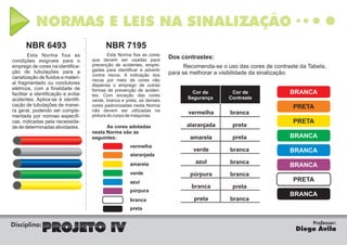 Cor de      Cor de
Segurança    Contraste


vermelha     branca

alaranjada    preta

 amarela      preta

  verde      branca

   azul      branca

 púrpura     branca

 branca       preta

  preta      branca
 