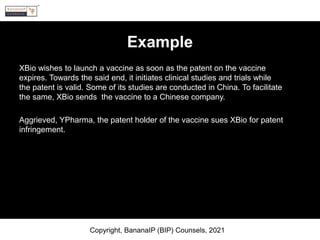 Patent Defenses | PPT