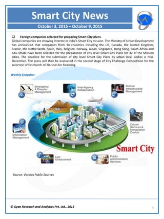 © Gyan Research and Analytics Pvt. Ltd., 2015 3
 Foreign companies selected for preparing Smart City plans
Global companies are showing interest in India's Smart City mission. The Ministry of Urban Development
has announced that companies from 14 countries including the US, Canada, the United Kingdom,
France, the Netherlands, Spain, Italy, Belgium, Norway, Japan, Singapore, Hong Kong, South Africa and
Abu Dhabi have been selected for the preparation of city level Smart City Plans for 42 of the Mission
cities. The deadline for the submission of city level Smart City Plans by urban local bodies is mid-
December. The plans will then be evaluated in the second stage of City Challenge Competition for the
selection of first batch of 20 cities for financing.
Smart City News
October 3, 2015 – October 9, 2015
Weekly Snapshot
Source: Various Public Sources
 