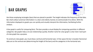 Analysing charts and graphics | PDF