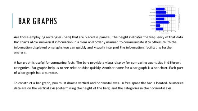 How To Analyse A Bar Chart