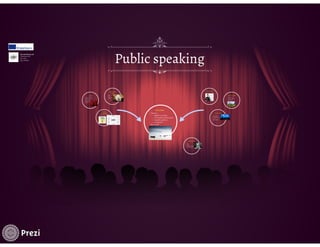 Fear of public speaking
