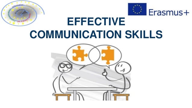 Effective Communication Effective Communication