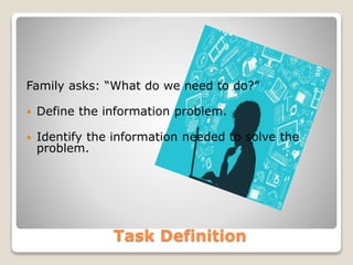 Task Definition
Family asks: “What do we need to do?”
 Define the information problem.
 Identify the information needed to solve the
problem.
 